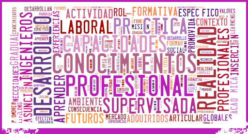 PRÁCTICA PROFESIONAL SUPERVISADA - Lunes 13 a 17 - UNLZ 2022